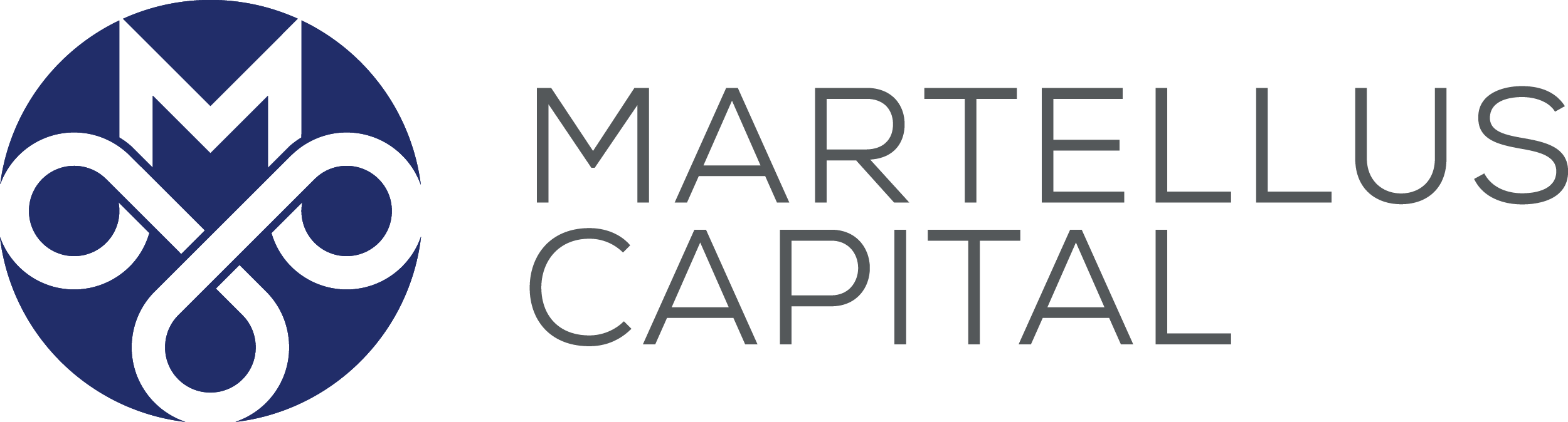 Martellus Capital AG