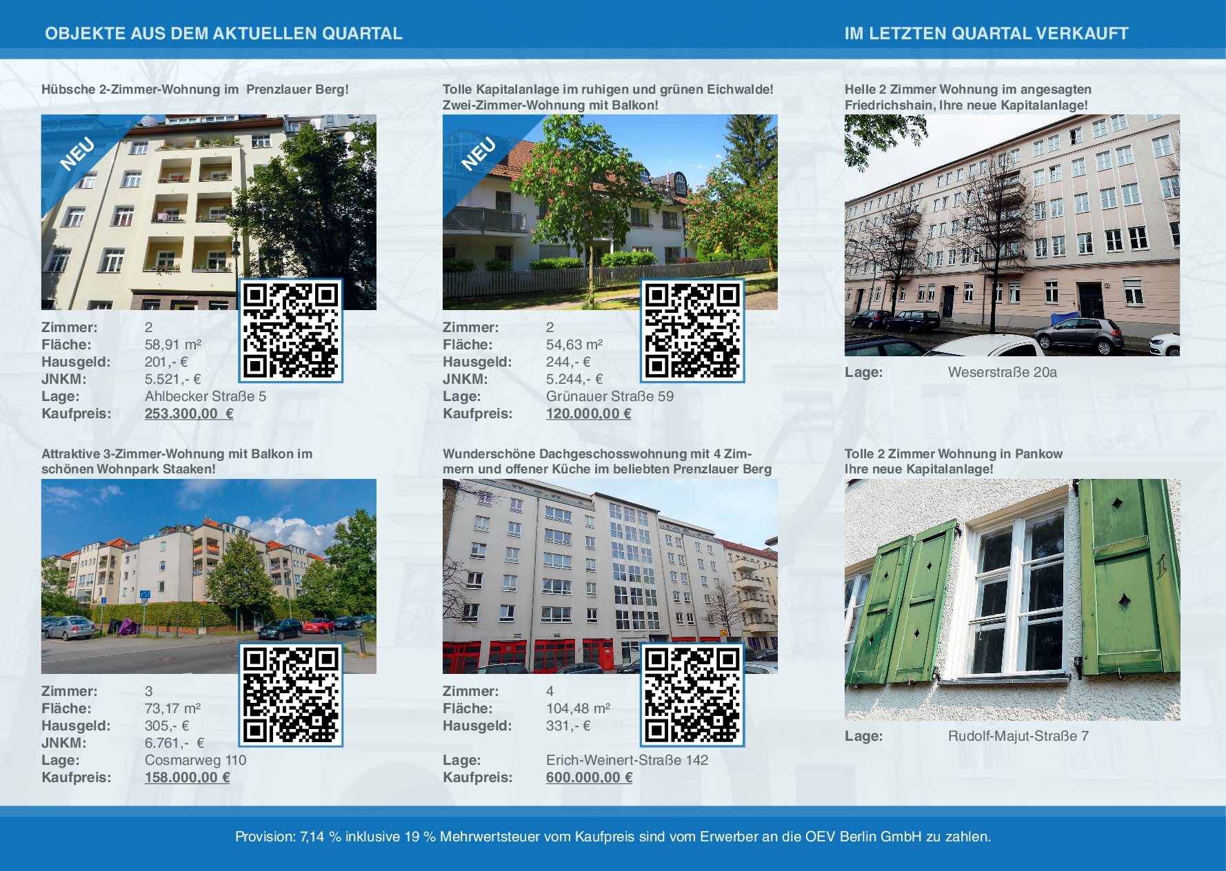 Quartalsflyer - Immobilienmakler für Gewerbe- und ...